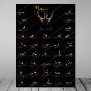 Pilates Poster the Mat Miguel Silva
